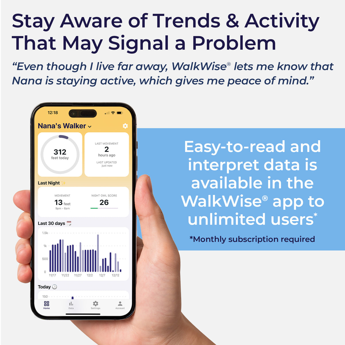 Hand holding a phone with the WalkWise app showing distance and activity trends, shareable with unlimited users