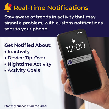Phone lock screen with a WalkWise alert; notifications for inactivity, tip-over, nighttime activity and activity goals
